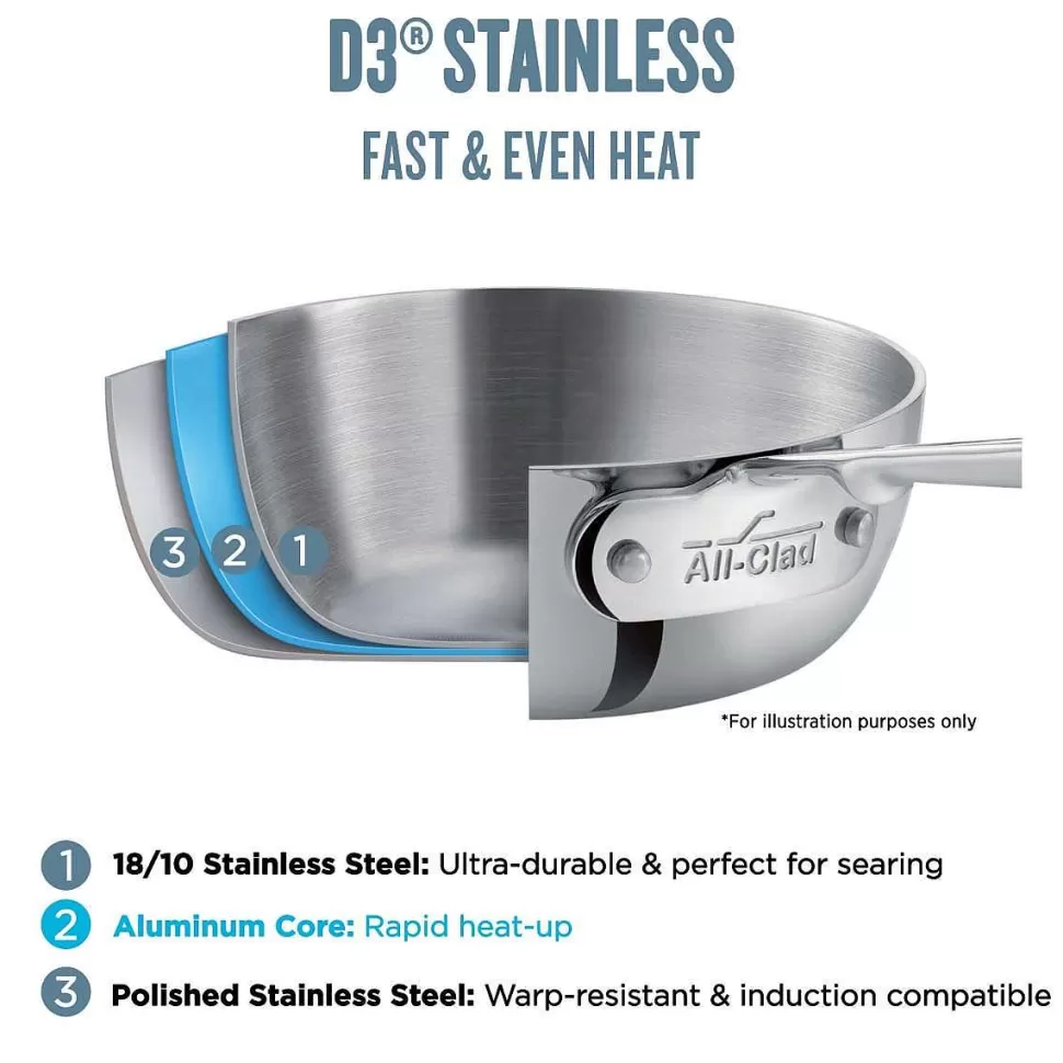 All-Clad Fry Pans & Skillets<D3 Stainless 3-Ply Bonded Cookware, Fry Pan, 10 Inch