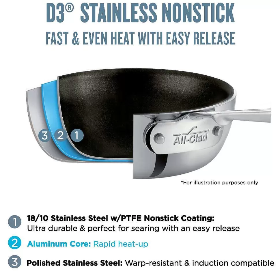 All-Clad Fry Pans & Skillets<D3 Stainless Nonstick Fry Pan With Lid, 12 Inch
