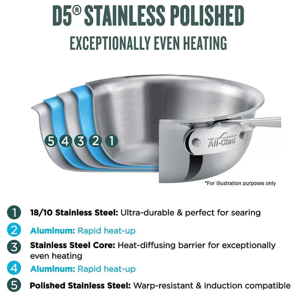 All-Clad Fry Pans & Skillets<D5 Stainless Polished 5-Ply Bonded Cookware, Chicken Fryer With Screen, 4 Quart
