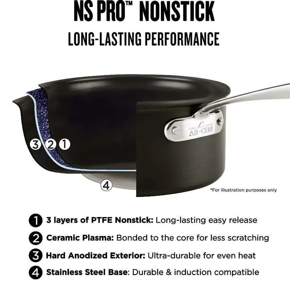 All-Clad Cookware Sets<Ns Pro Nonstick Cookware, 3 Piece Set